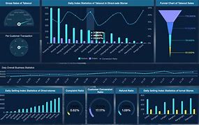 DATA ANALYSIS (3 MONTHS)